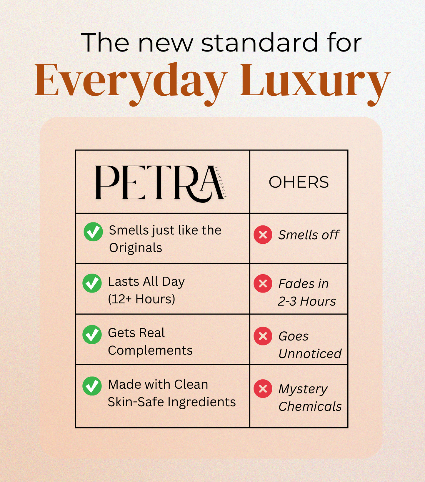 Imperial Petra Oud inspired by Byredo Oud Immortel